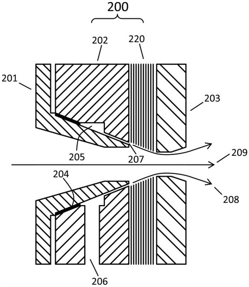 A gas-electric coupling ion gathering device