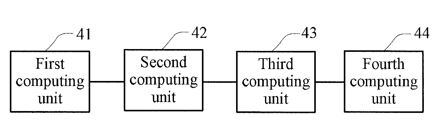 Method, device and system for line management