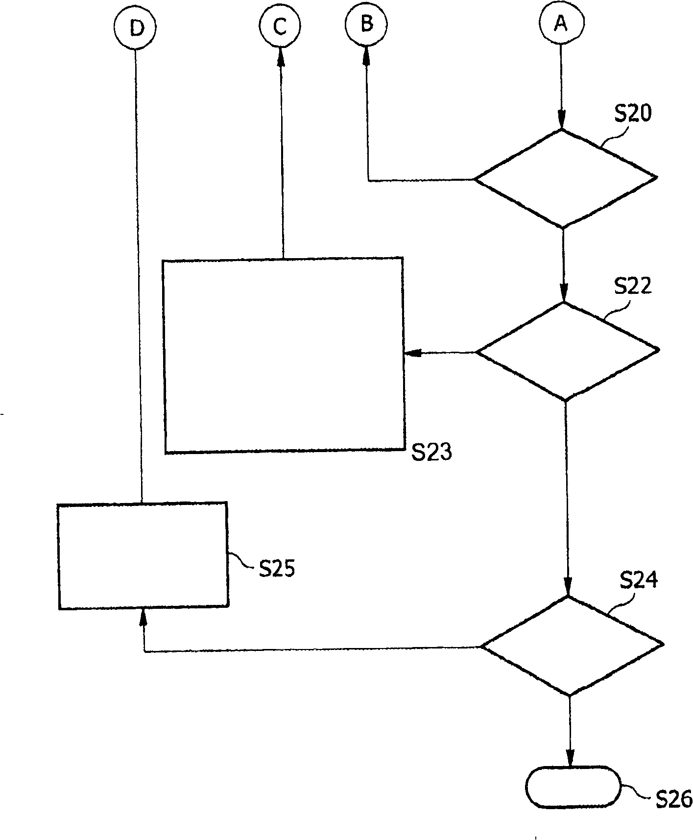 Interactive computer-aided diagnosis