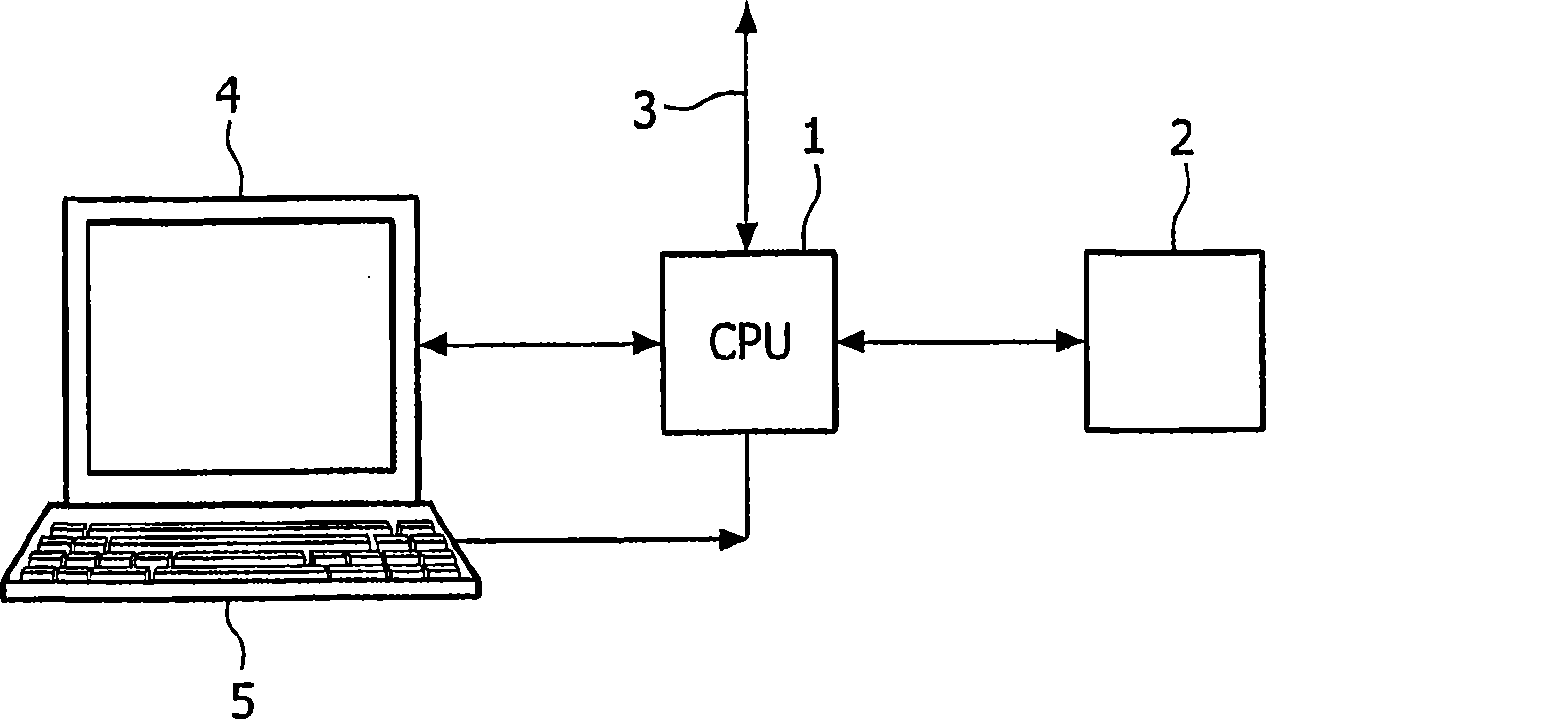 Interactive computer-aided diagnosis