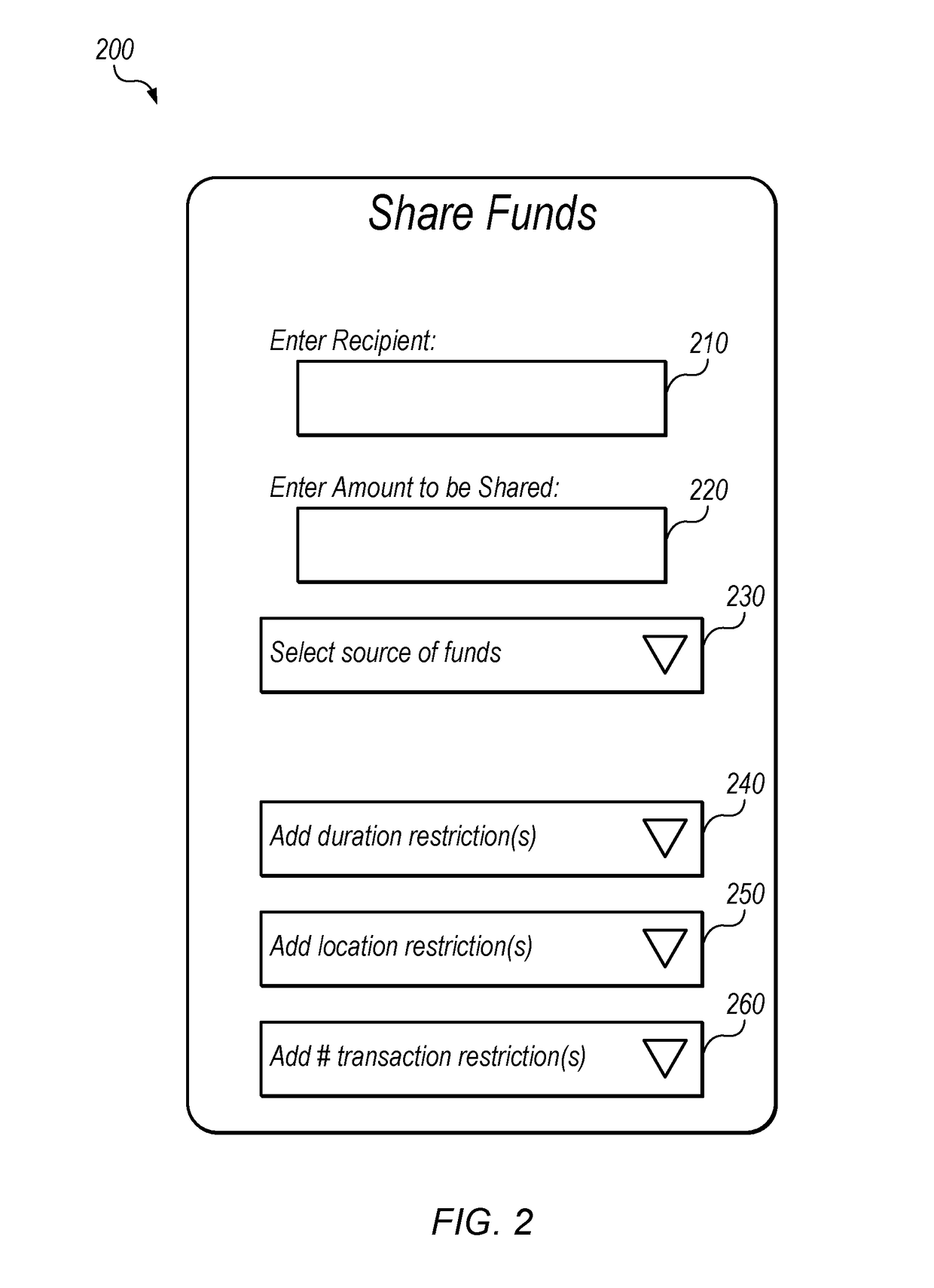 Authorization Techniques for Fund Sharing Between Accounts