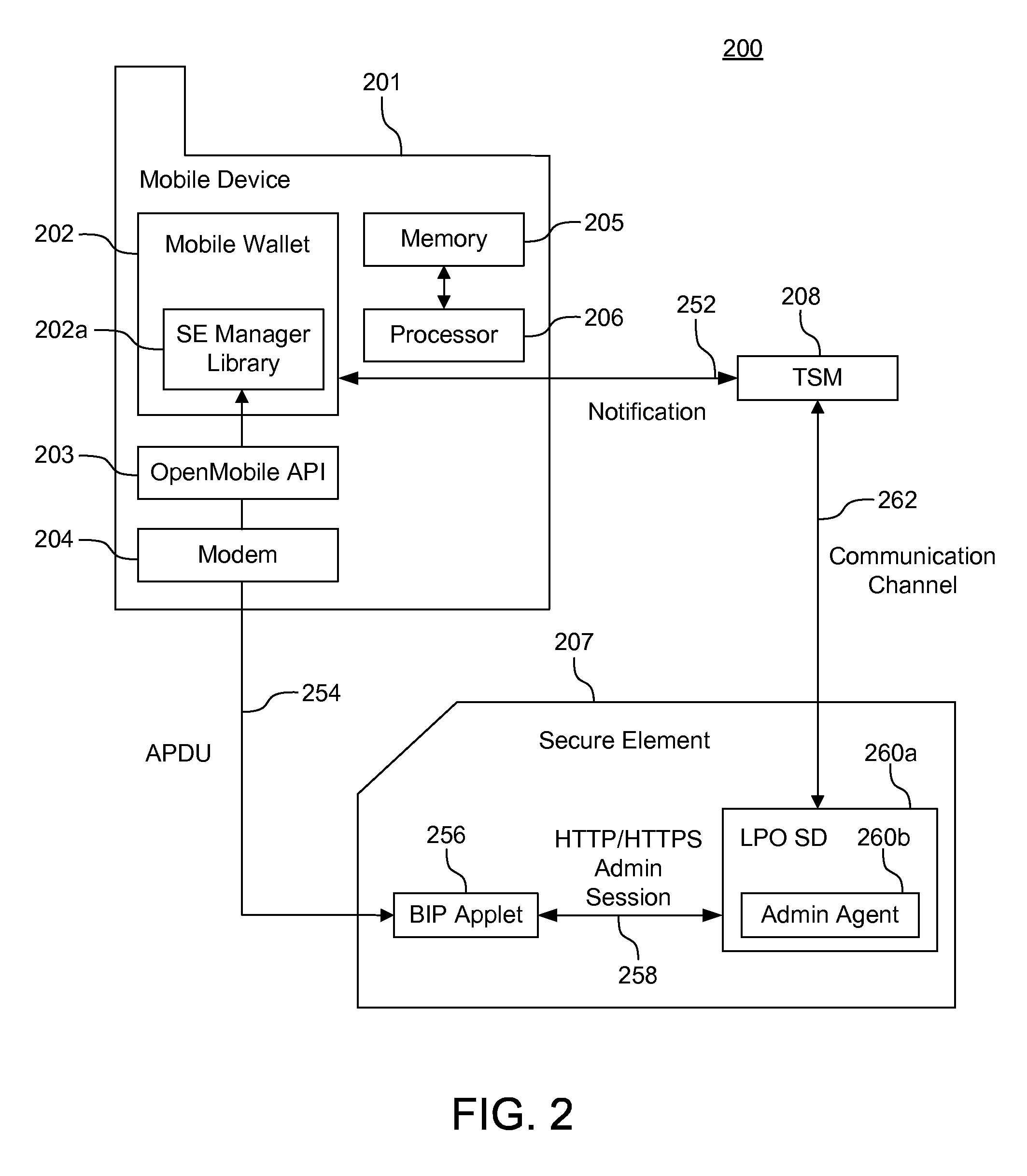 Systems, methods, and computer program products for managing communications