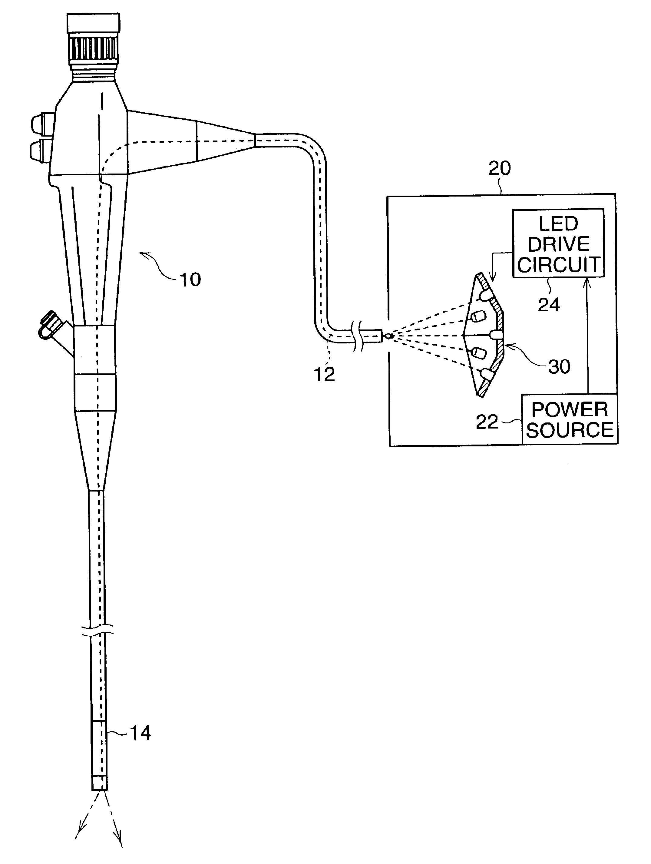 Light source device for endoscope and assembly method for light source unit