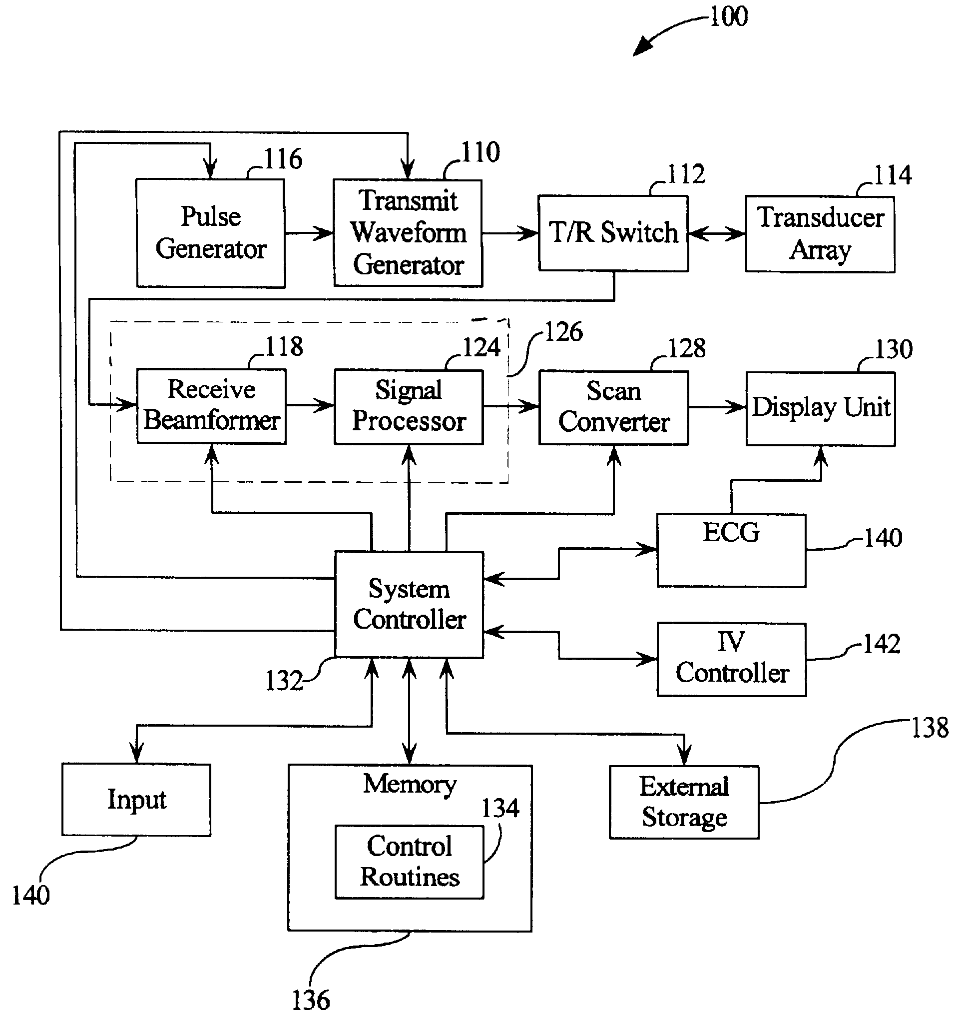 Automated ultrasound system for performing imaging studies utilizing ultrasound contrast agents