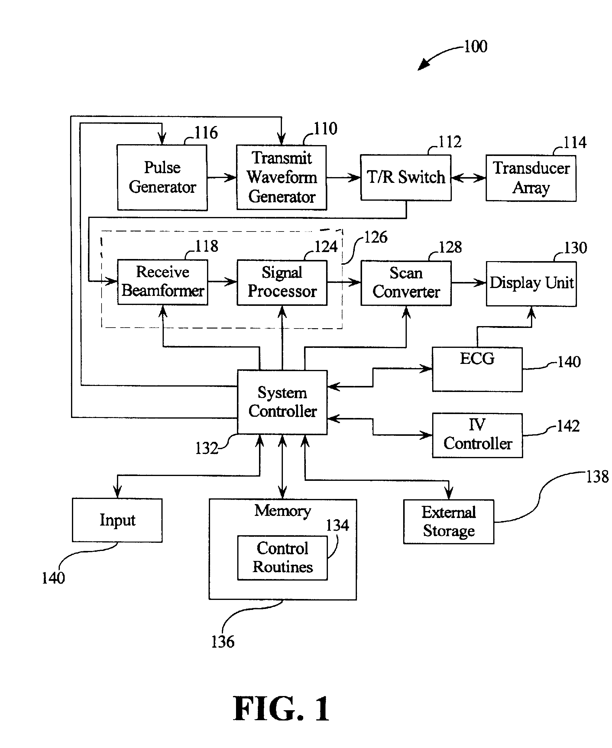 Automated ultrasound system for performing imaging studies utilizing ultrasound contrast agents