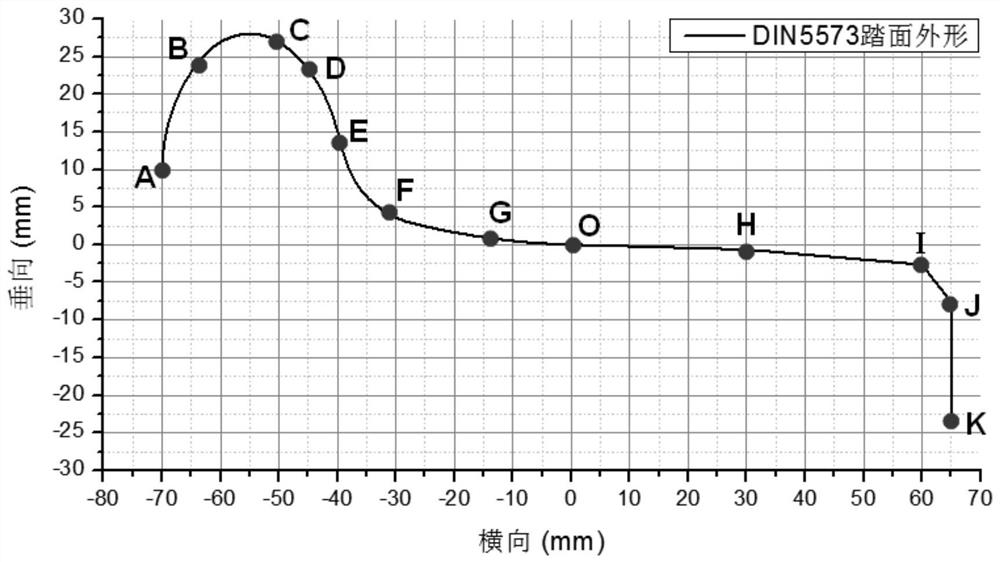 Stepless turning repair method for DIN5573 type subway wheel