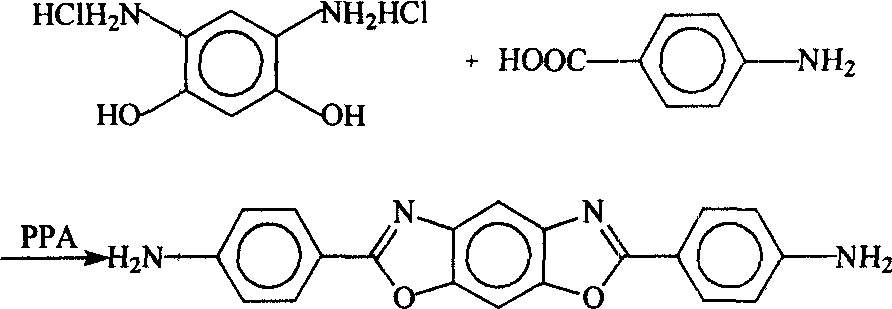 Synthesis of benzoxazole