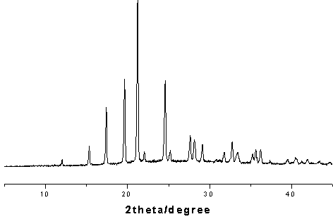 4-hydroxy-2-oxo-1-pyrrolidine acetamide racemate crystal i and preparation method thereof