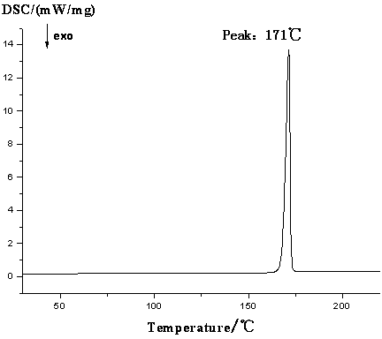 4-hydroxy-2-oxo-1-pyrrolidine acetamide racemate crystal i and preparation method thereof