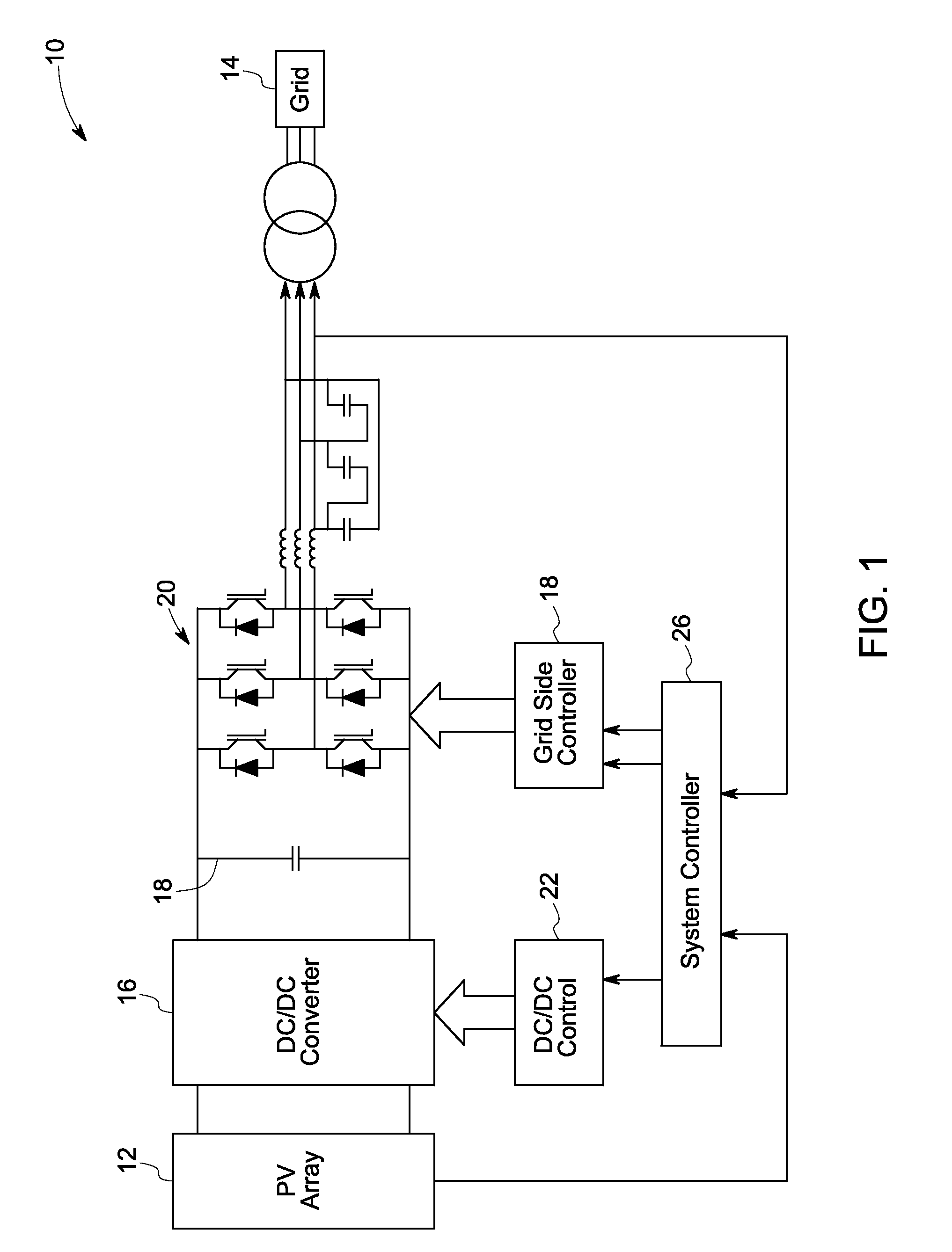 Solar power generation stabilization system and method