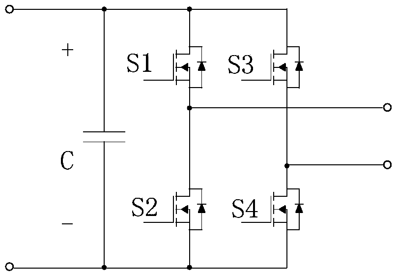 A 0°~360° digital phase shift control method and system