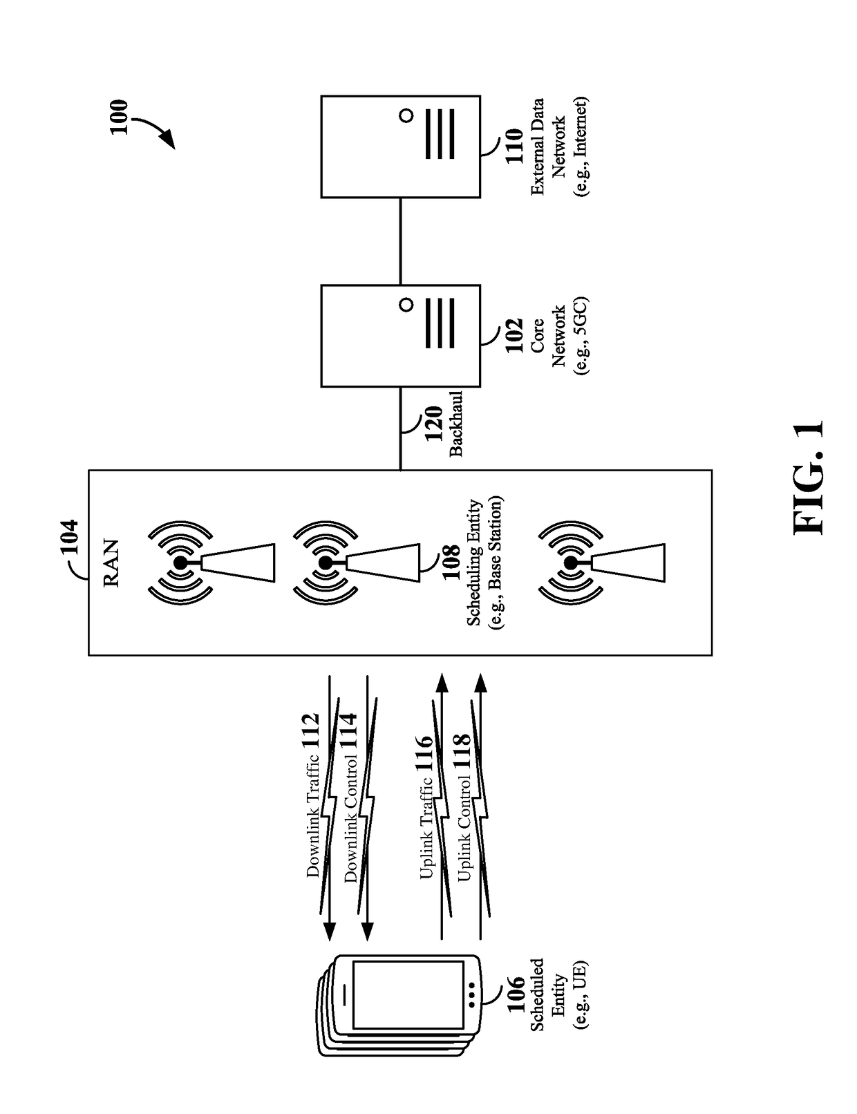 Uplink hopping pattern modes for hybrid automatic repeat request (HARQ) transmissions