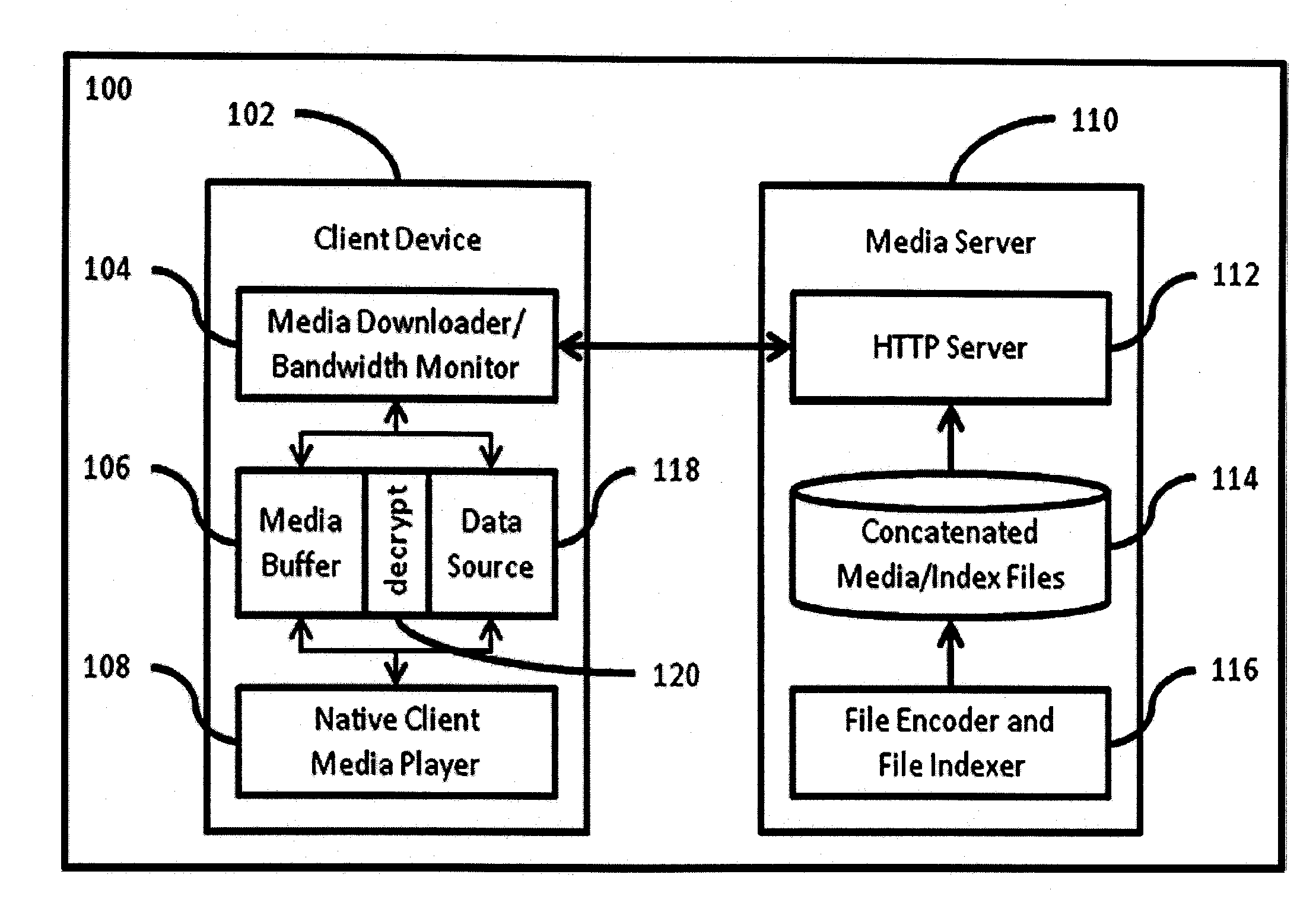 Method and system for efficient streaming video dynamic rate adaptation