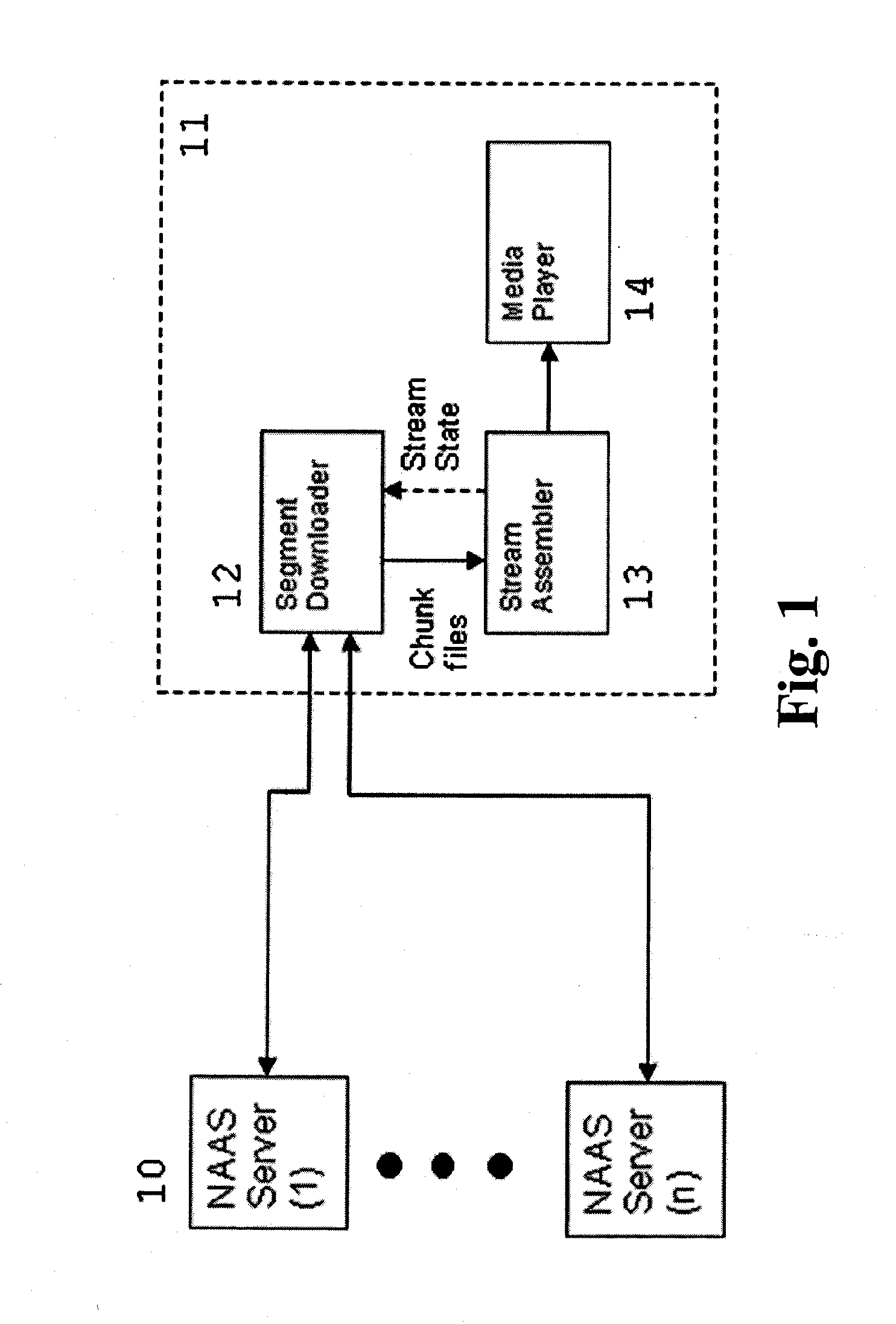 Method and system for efficient streaming video dynamic rate adaptation