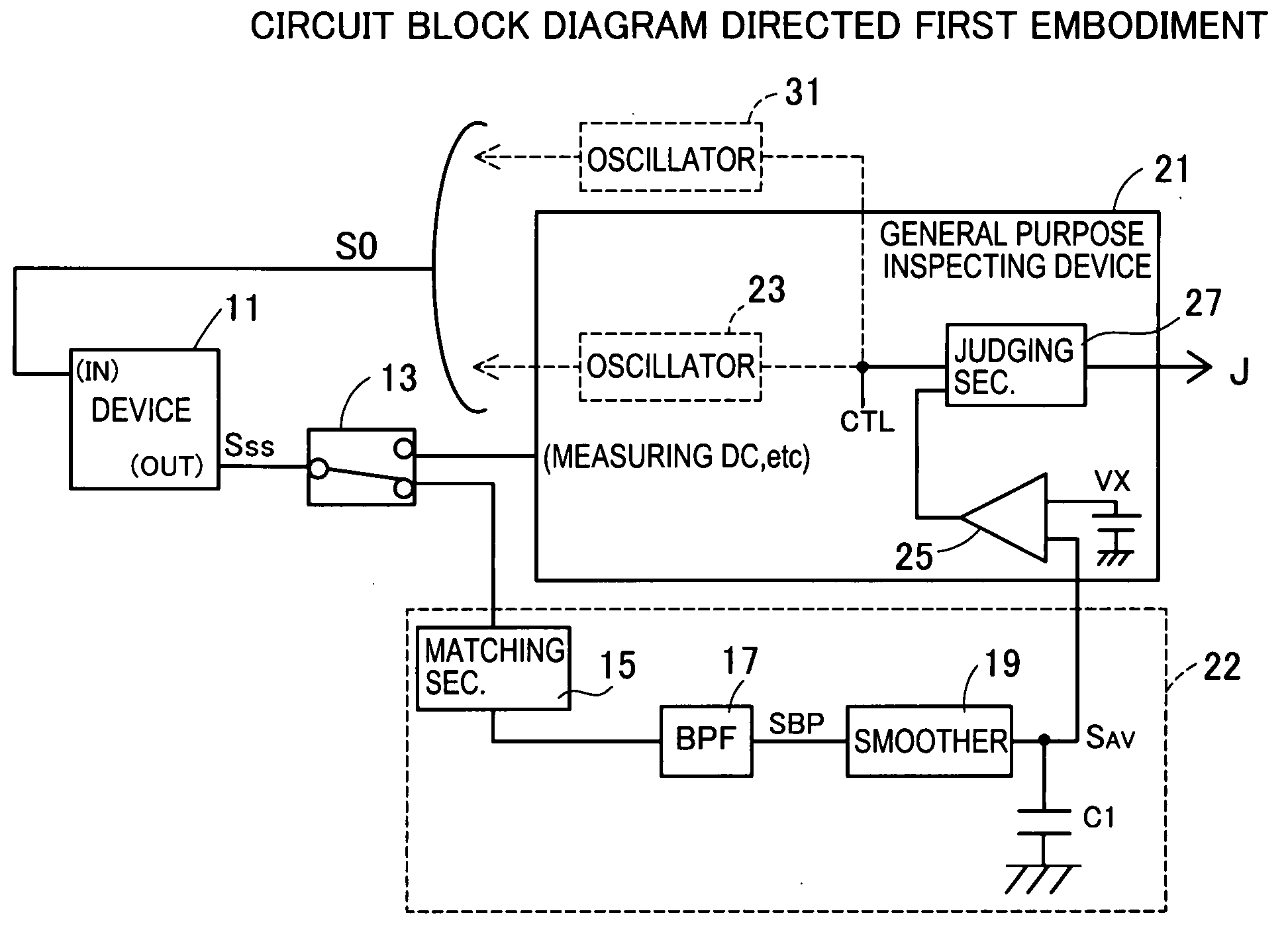 Band distribution inspecting device and band distribution inspecting method