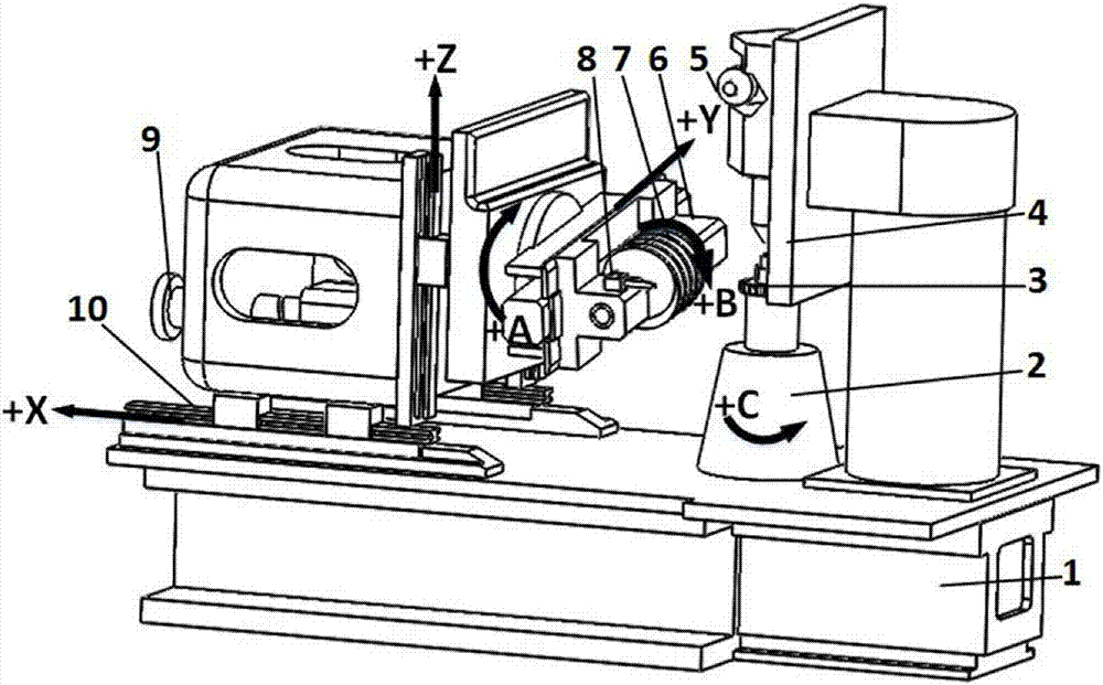 Space error decoupling compensation method for numerically controlled worm grinding wheel gear grinding machine