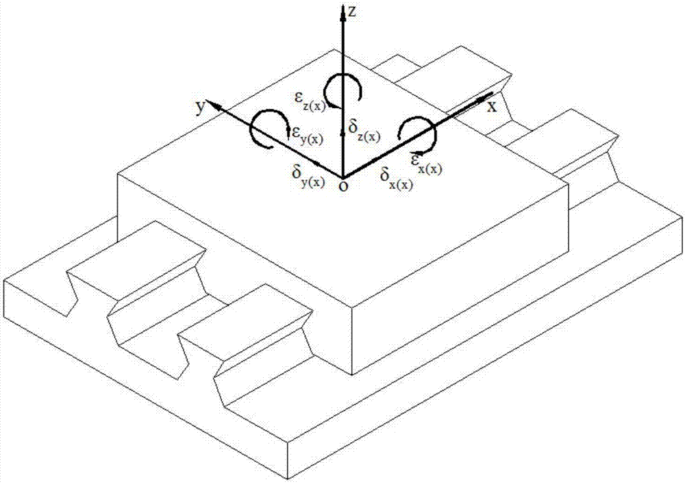 Space error decoupling compensation method for numerically controlled worm grinding wheel gear grinding machine