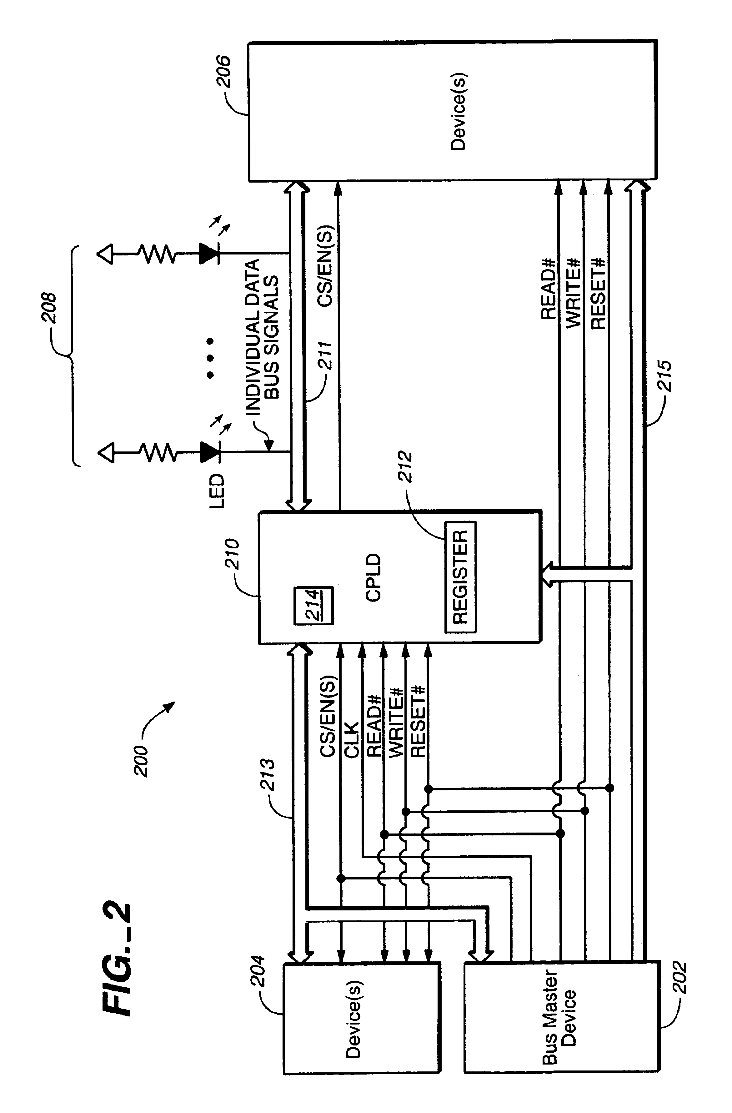 Method and apparatus for transferring data between data buses