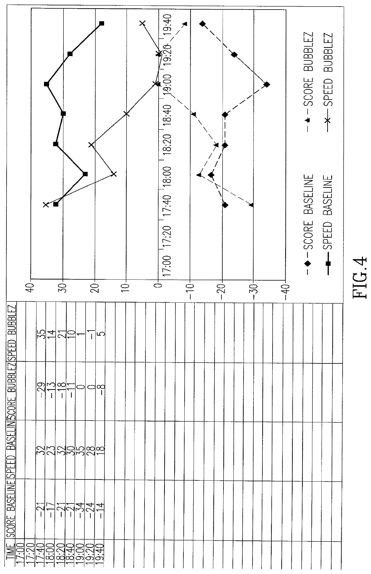 Compositions and methods for selective GI tract delivery