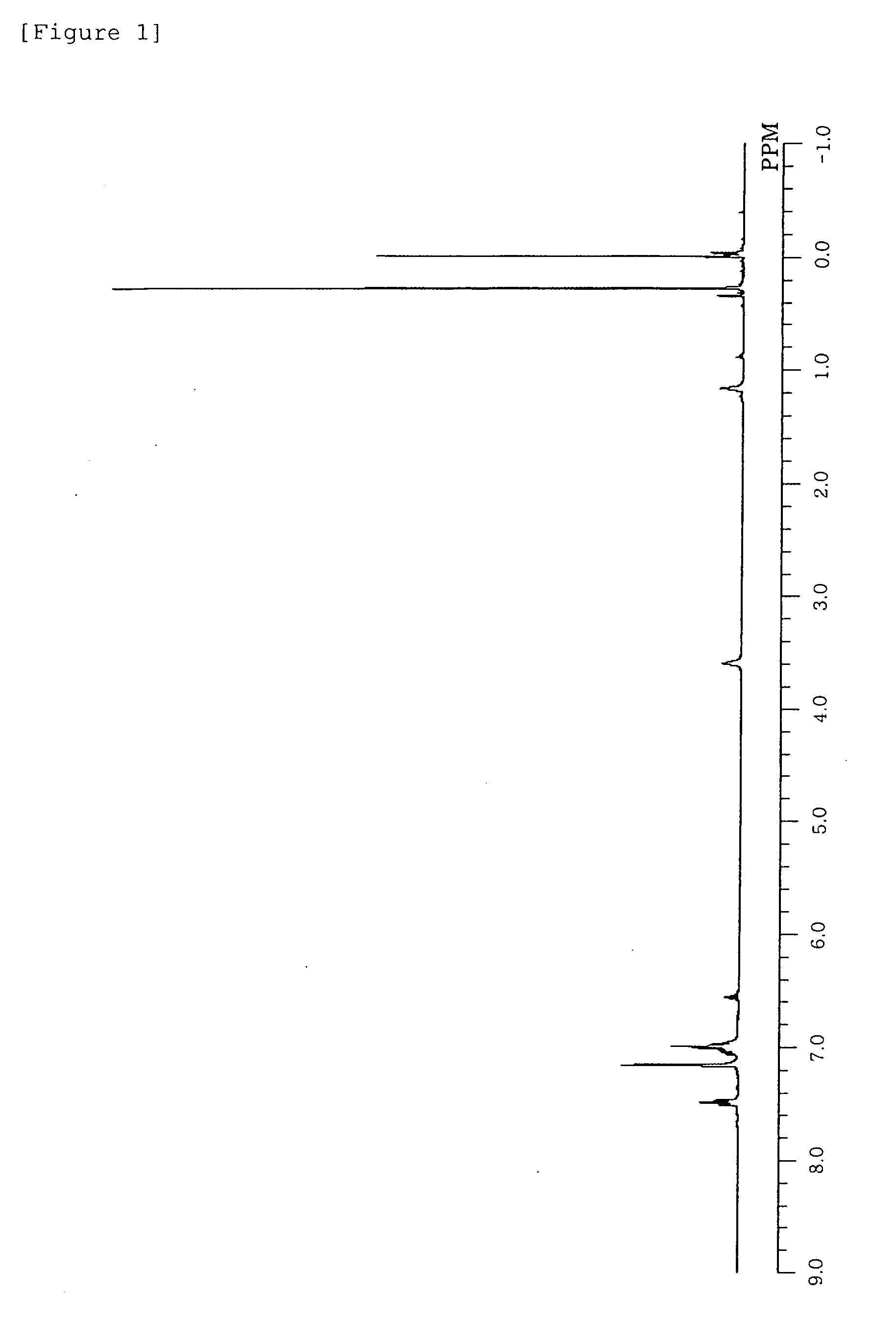 Metal Complex Containing Tridentate Ligand, and Polymerization Catalyst Comprising the Same
