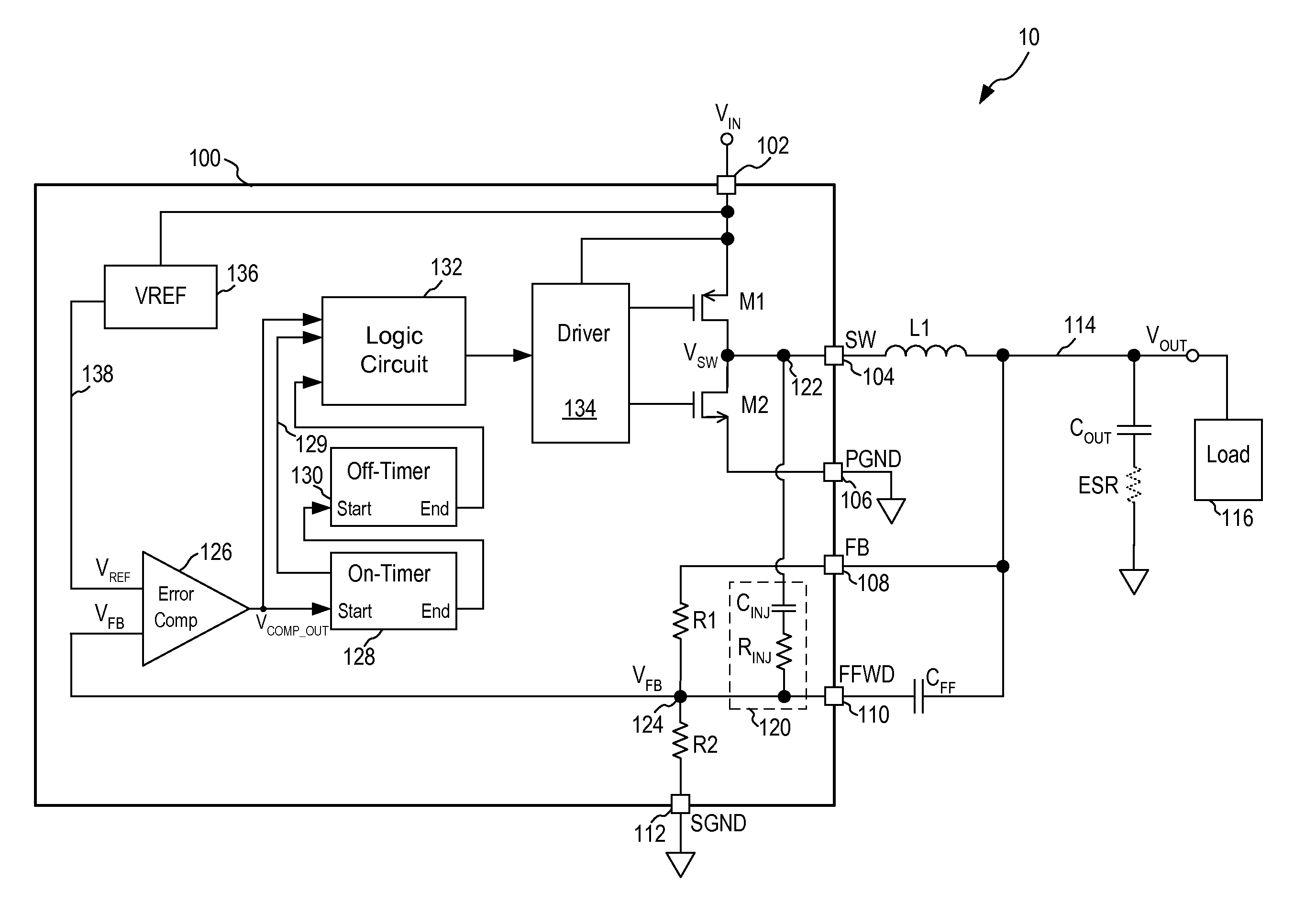 Constant On-Time Regulator With Increased Maximum Duty Cycle