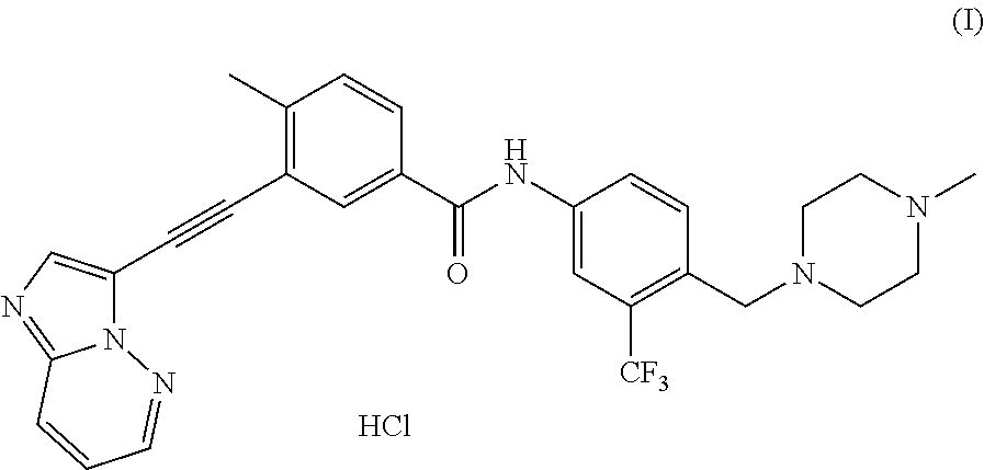 Processes for making ponatinib and intermediates thereof