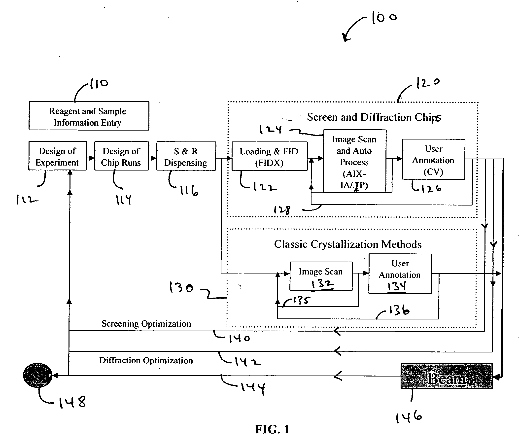 Analysis engine and database for manipulating parameters for fluidic systems on a chip