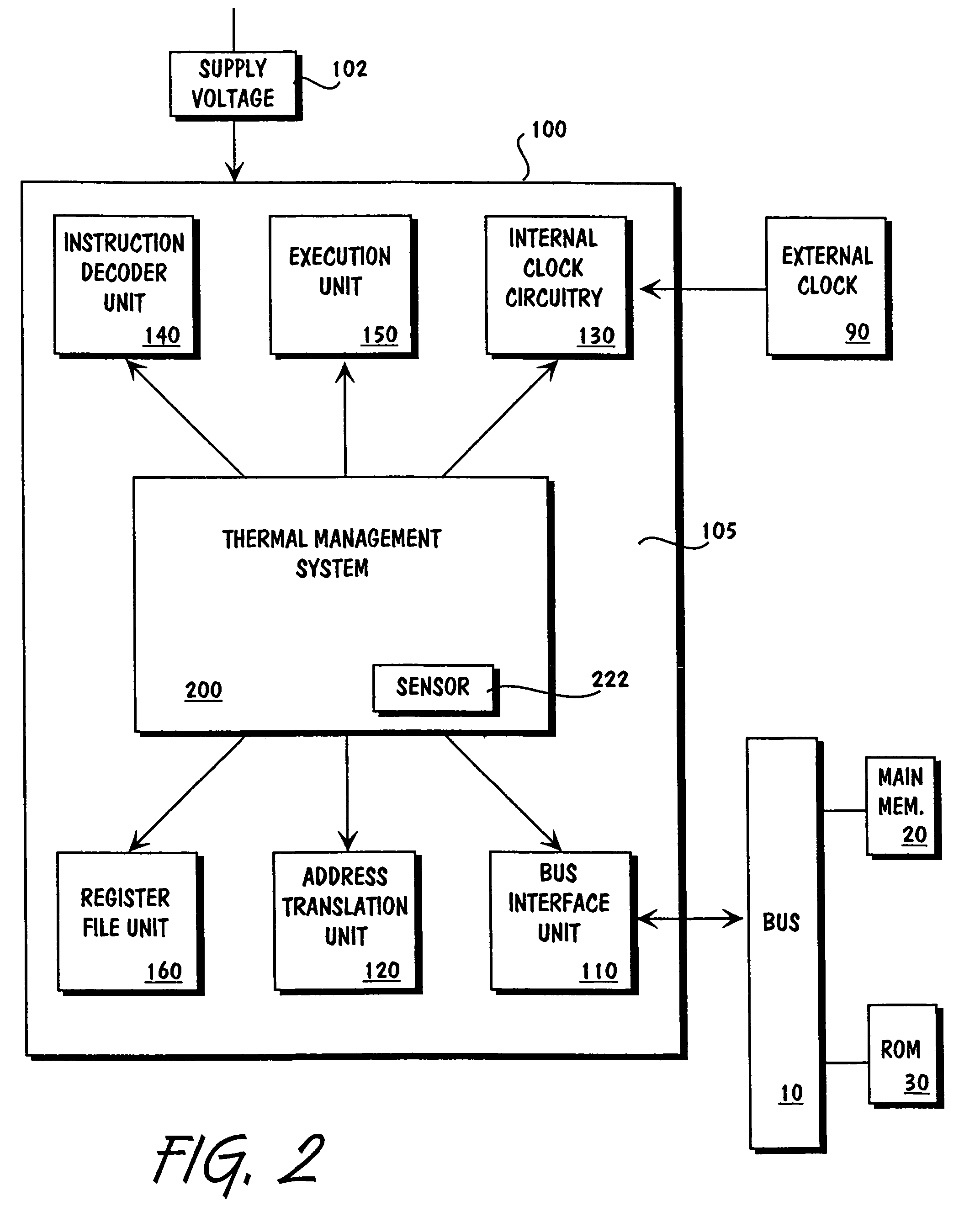 Methods and apparatus for thermal management of an integrated circuit die