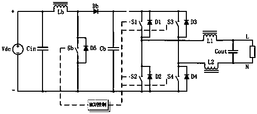 Two-stage single-phase inverter