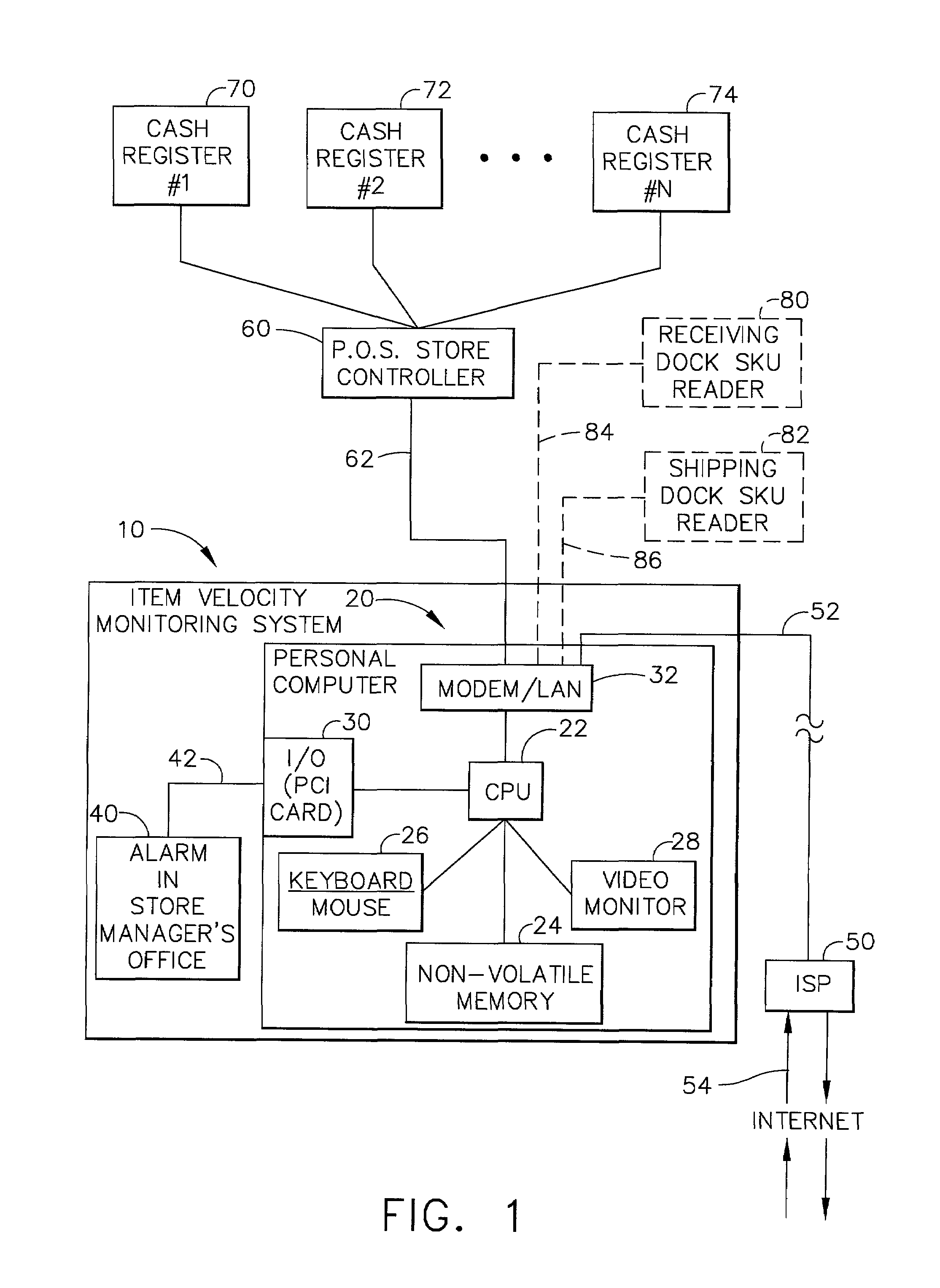 Method and apparatus for monitoring the flow of items through a store or warehouse