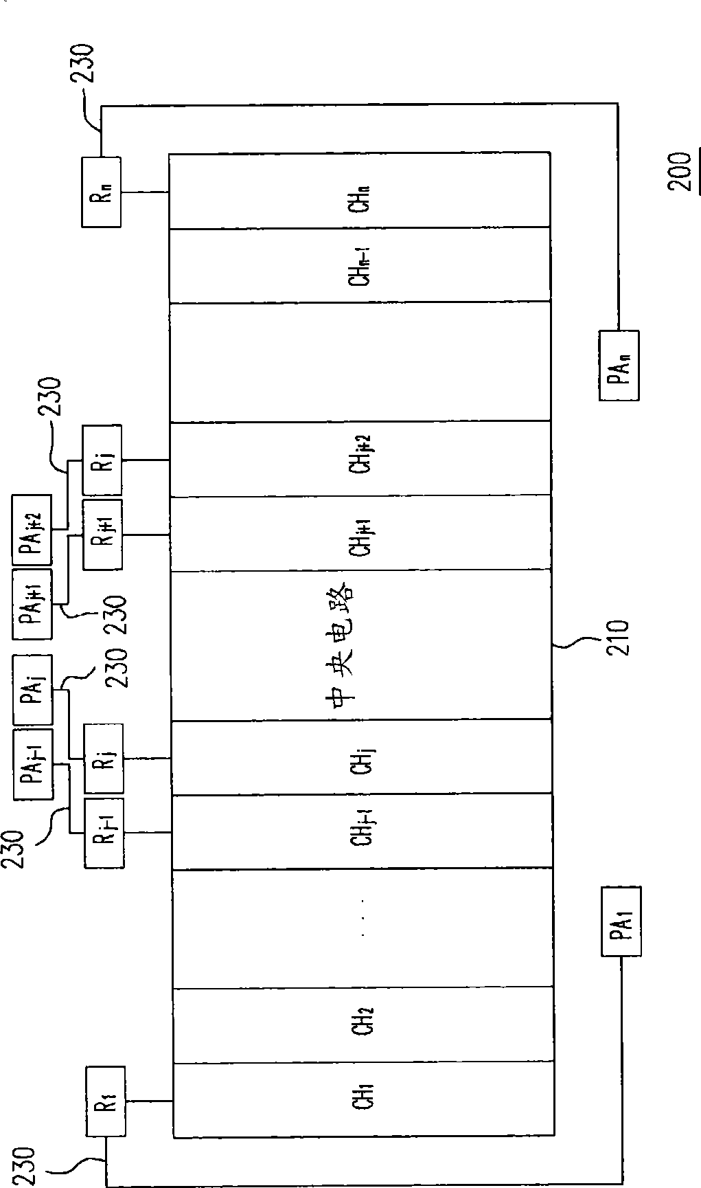 Layout structure of source driver and method thereof
