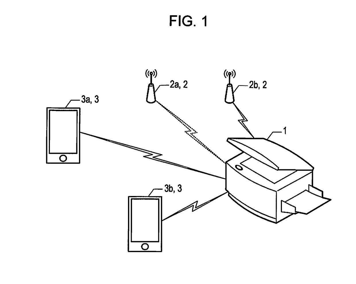 Wireless communication apparatus and wireless communication method