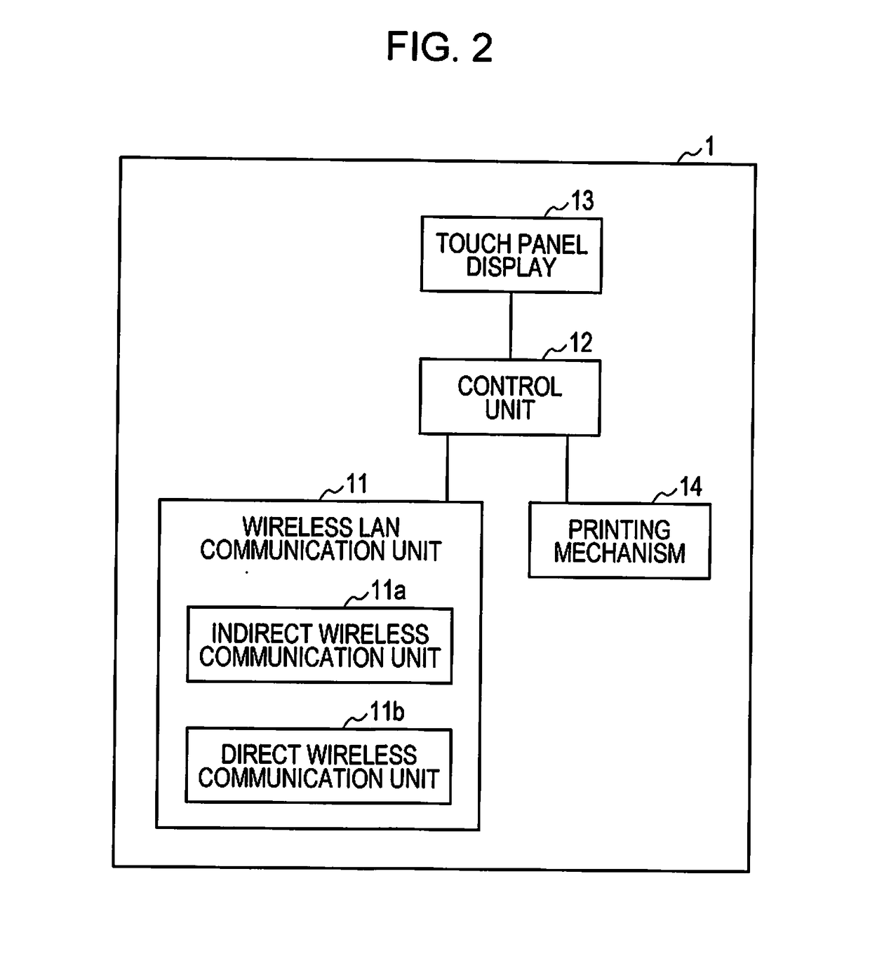 Wireless communication apparatus and wireless communication method