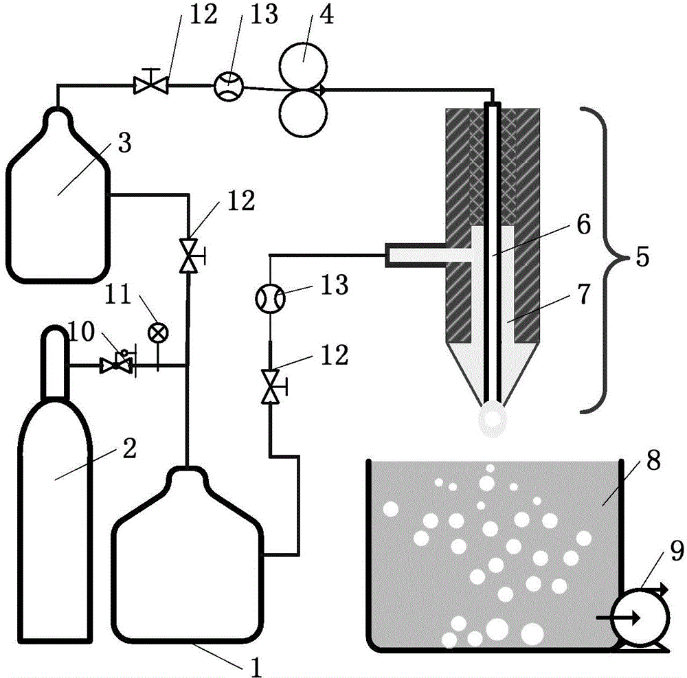 Method for preparing ceramic hollow microspheres by using peristaltic pump assisted coaxial micro-fluidic system