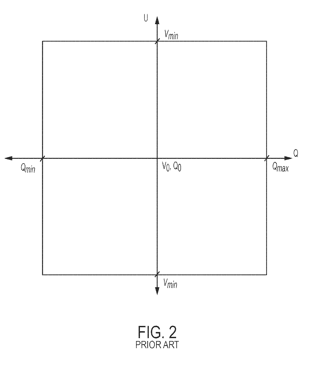 Improvements relating to reactive power control in wind power plants