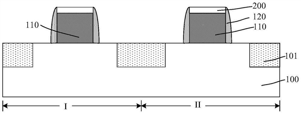 Semiconductor structures and methods of forming them