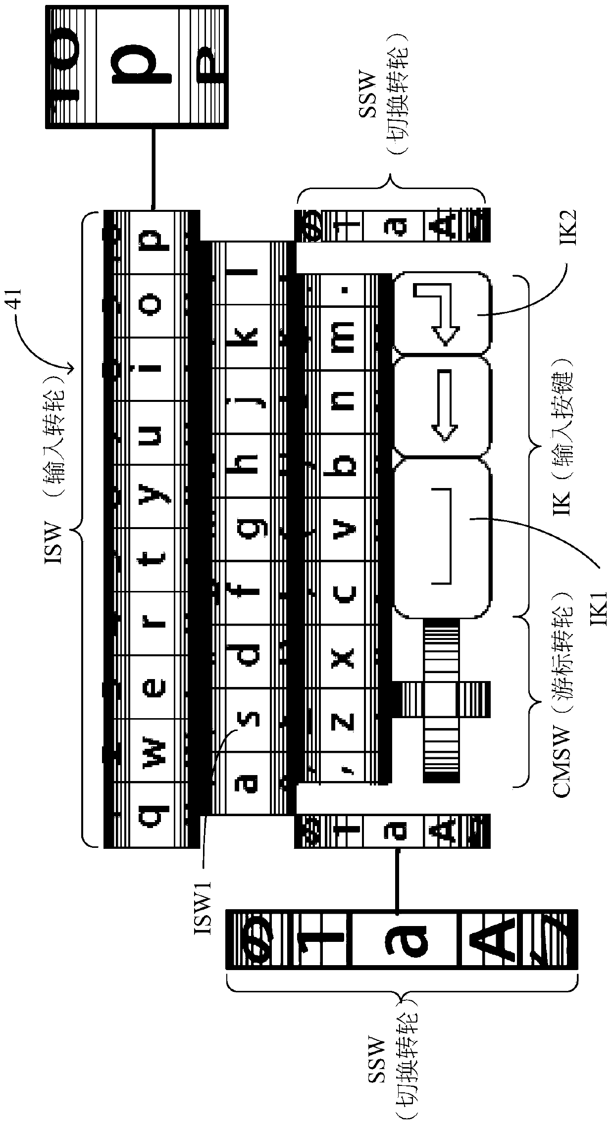 Handheld device and its input method