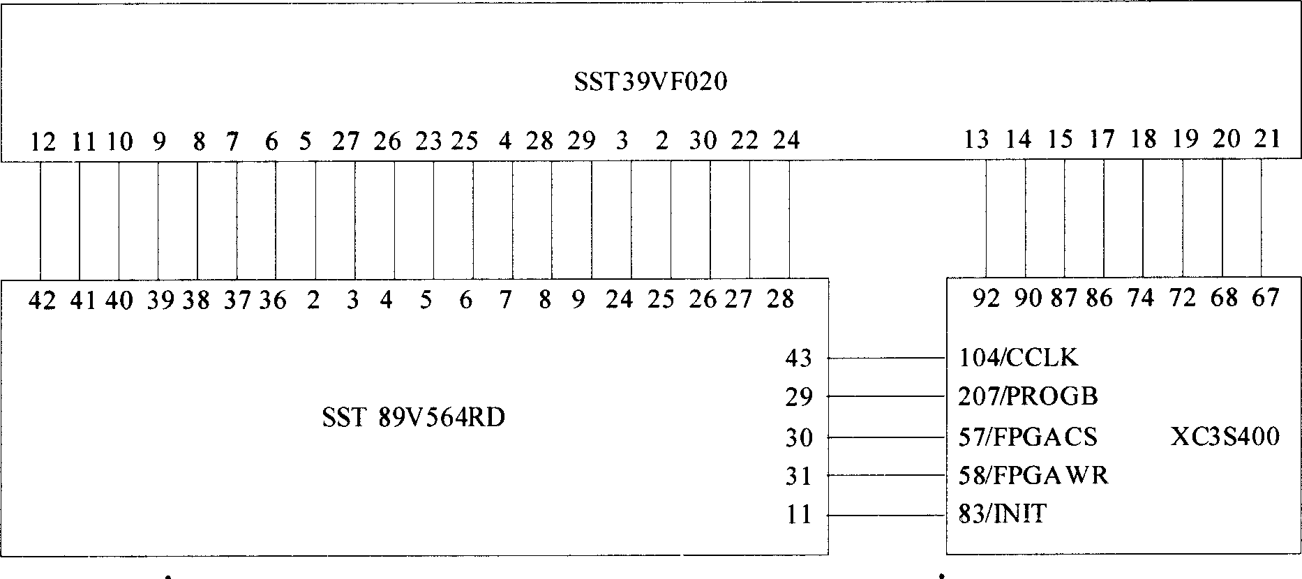 Quickly configuration method of field programmable gate array