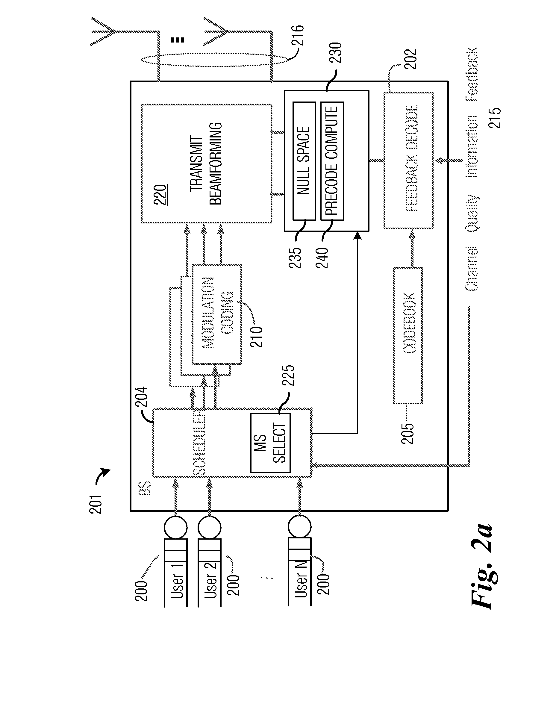 System and Method for Reduced Feedback in Multiuser Multiple Input, Multiple Output Wireless Communications