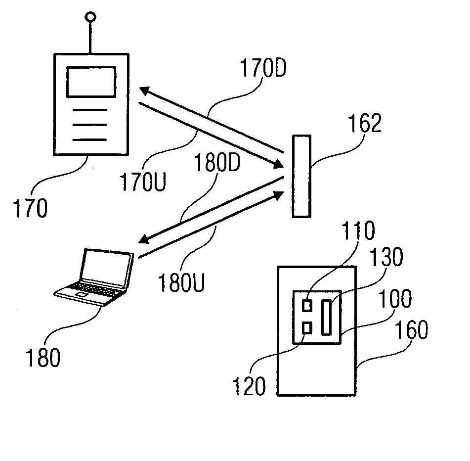 Apparatus and method for determining transmission policies for a plurality of applications of different types