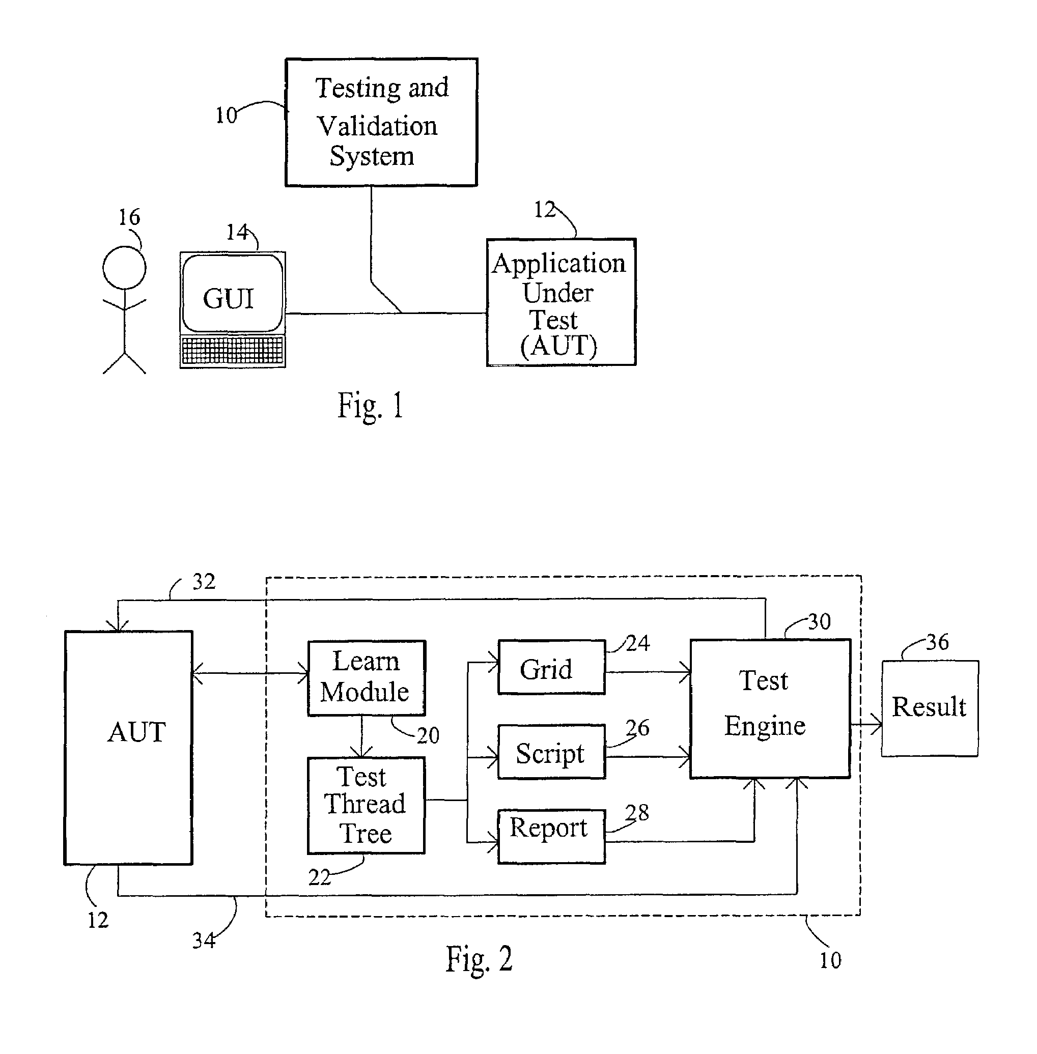 Automated software testing and validation system