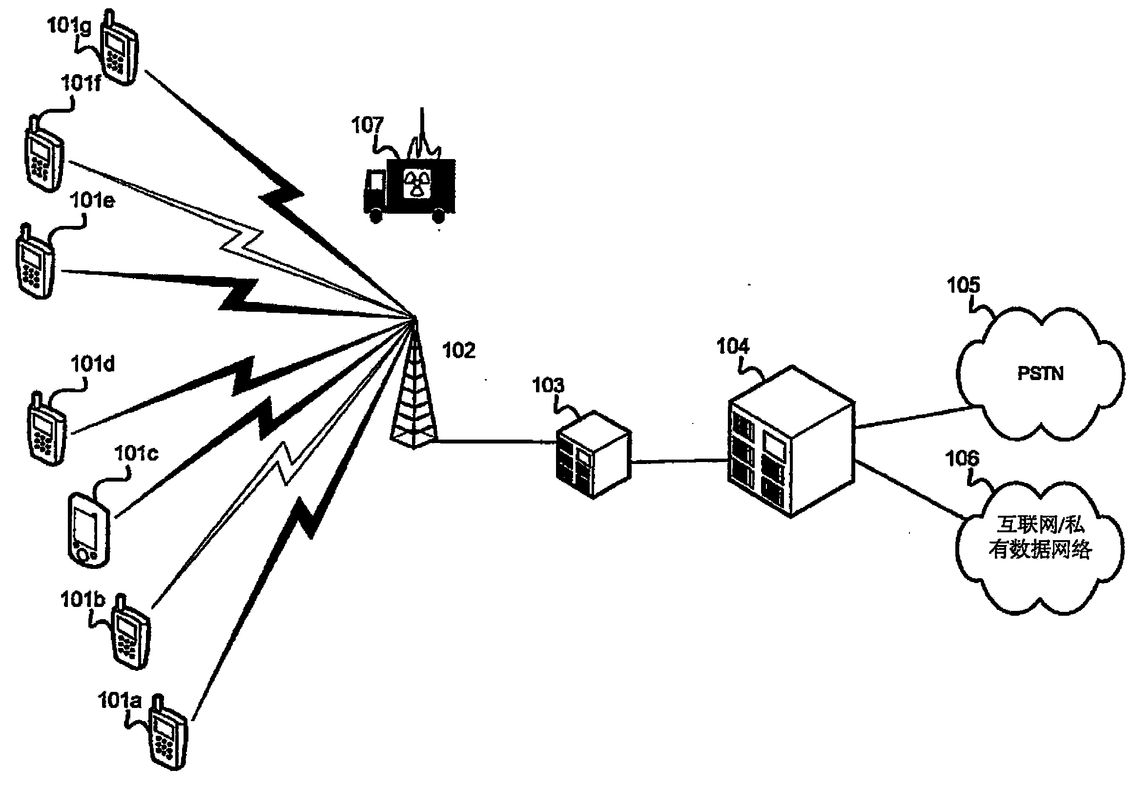 Methods and systems for dynamic spectrum arbitrage