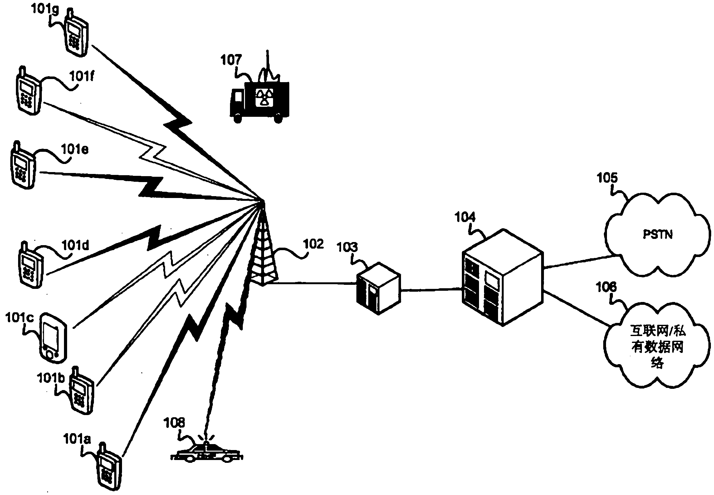 Methods and systems for dynamic spectrum arbitrage