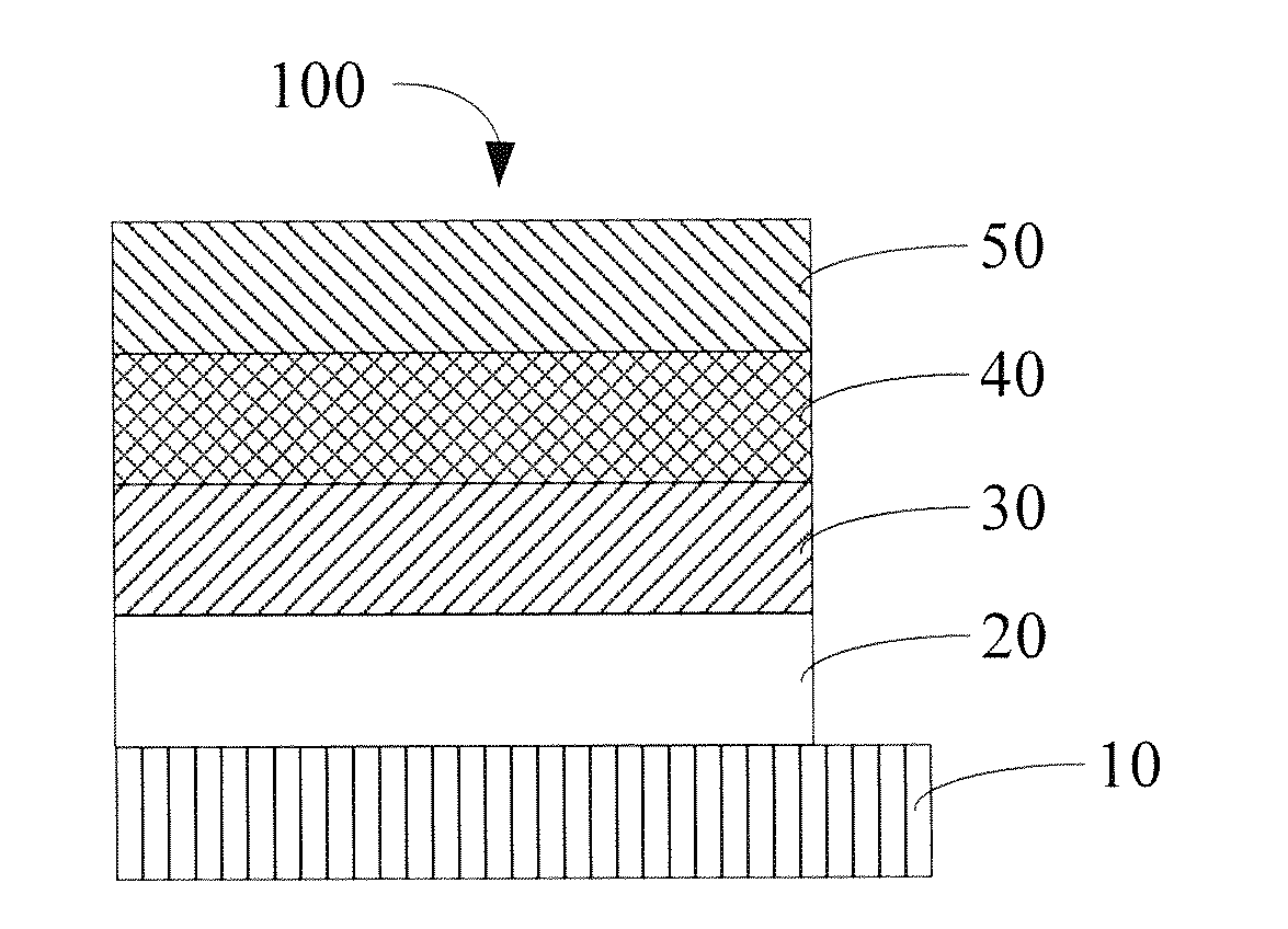 Polymer solar cell device and method for preparing same
