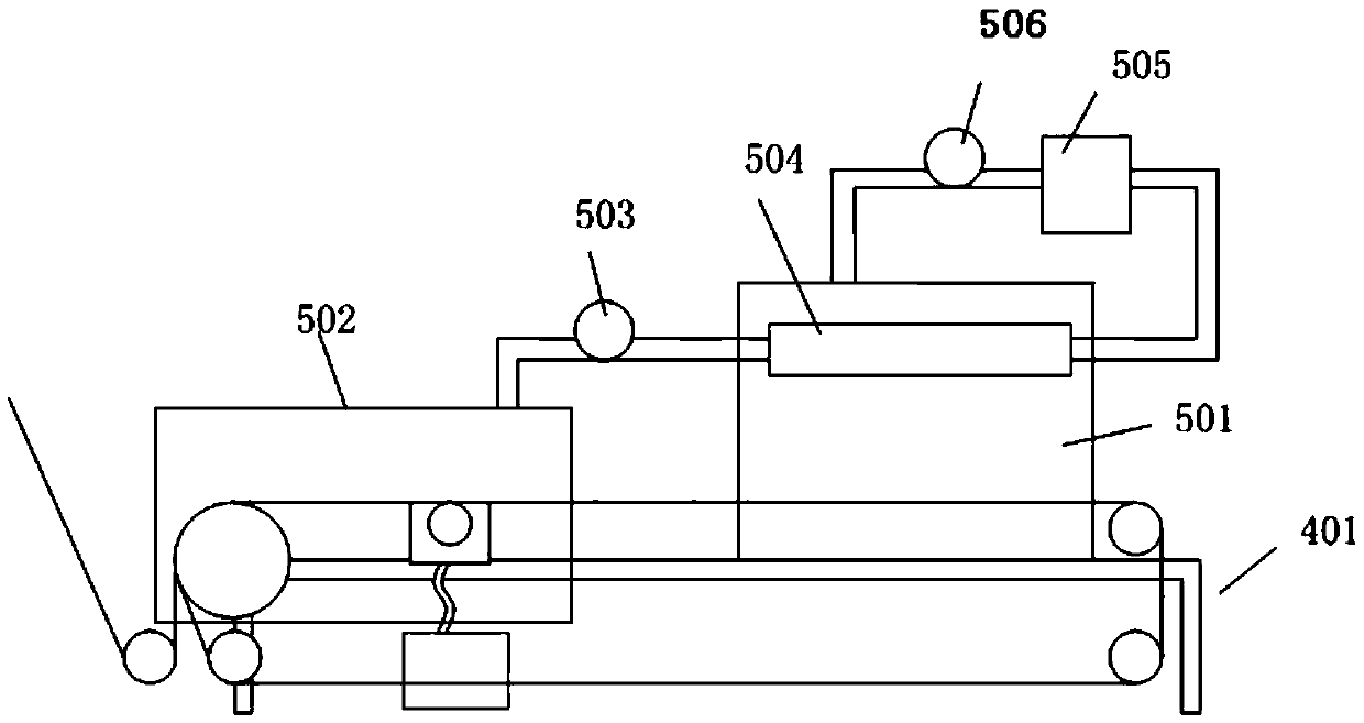 Drying method of enameling machine