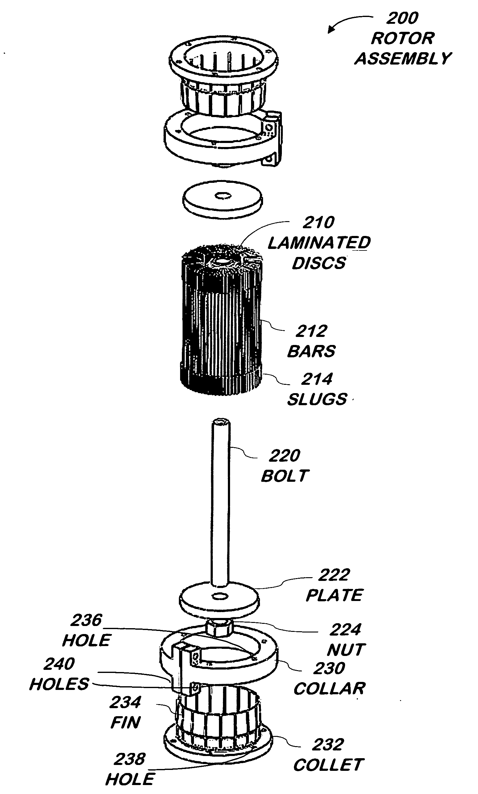 System and method for an efficient rotor for an electric motor