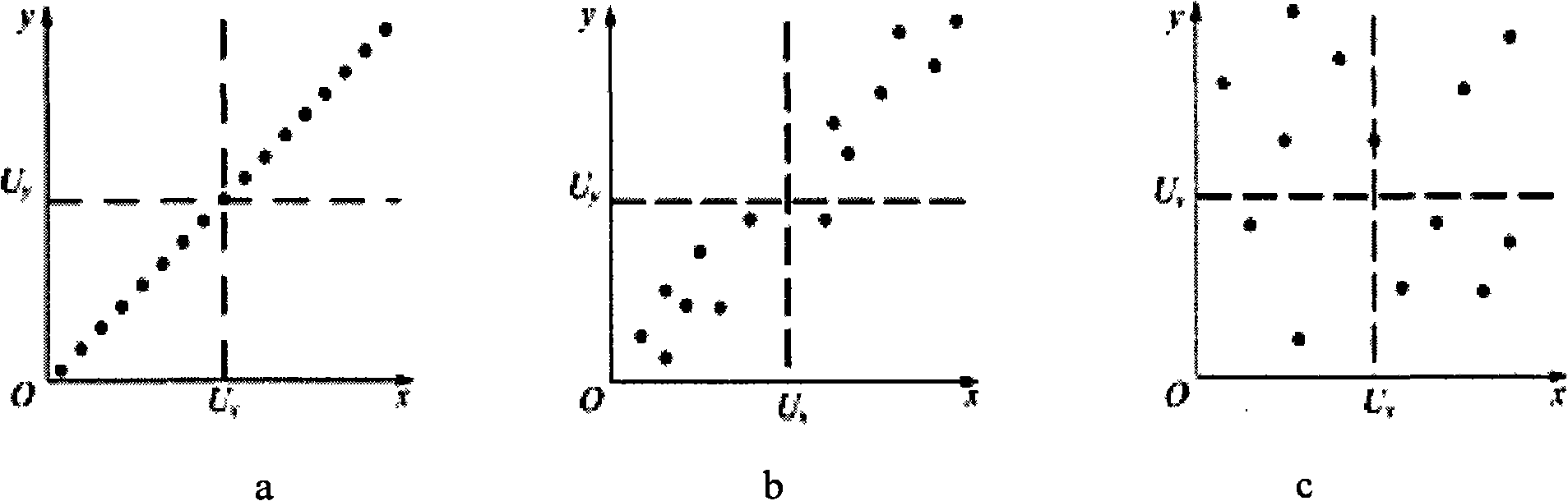 Correlation analysis recognition method of detection signal in closed spacing corrosion