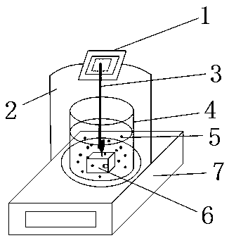 Multifunctional density testing device and application
