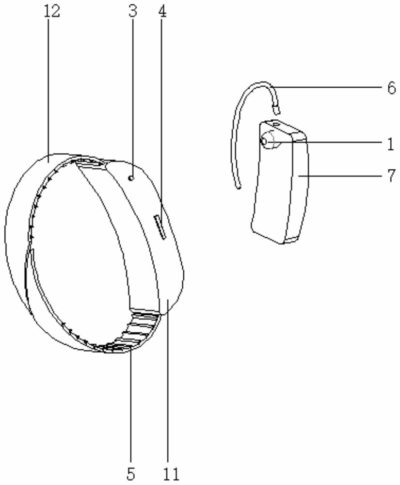 Intelligent wearable device of Bluetooth earphone