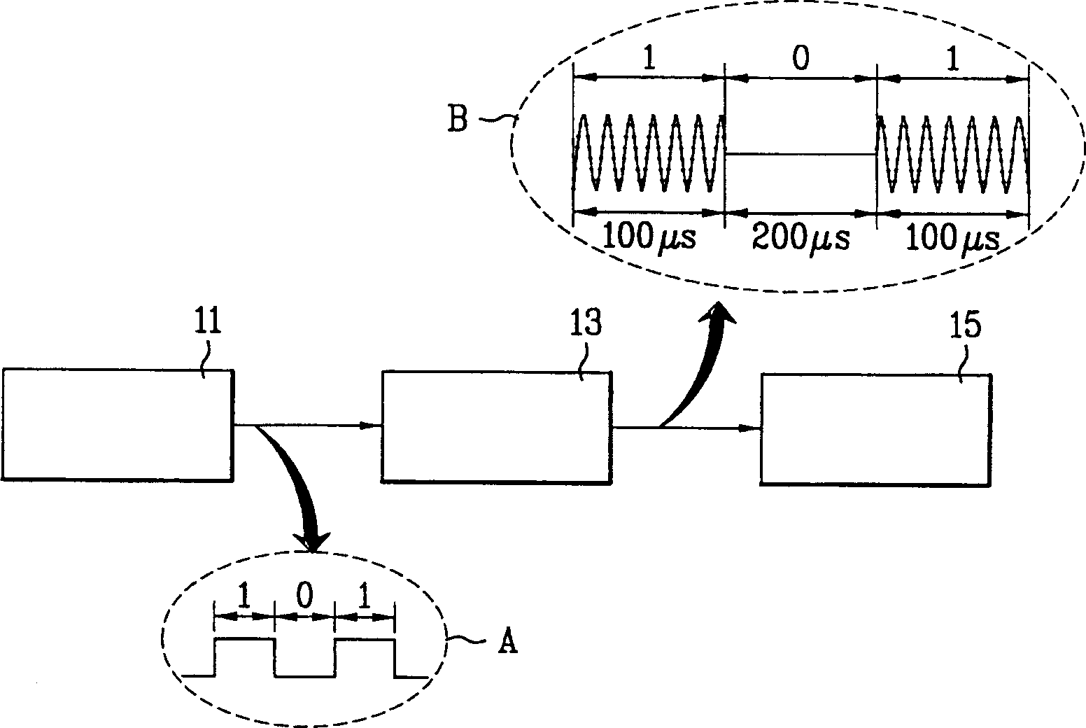 Power line communication modem